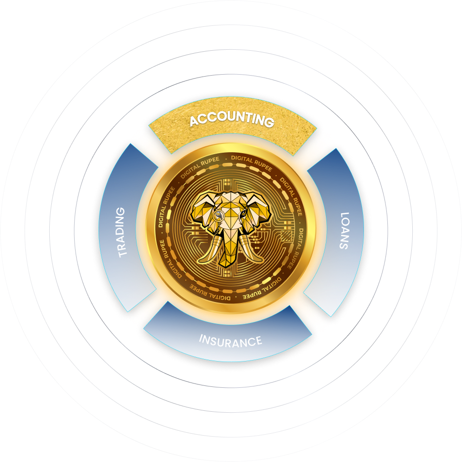 Button design